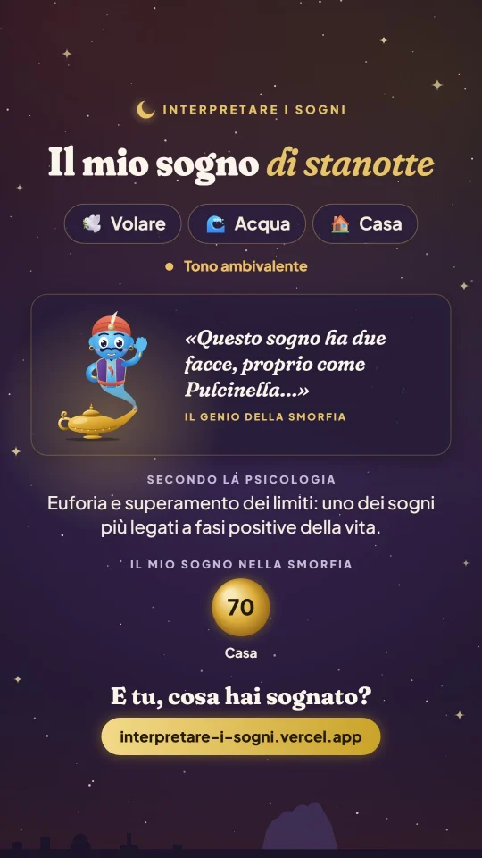 Esempio di card da condividere: il sogno con i simboli Volare, Acqua e Casa, la frase del Genio e il numero della Smorfia della casa